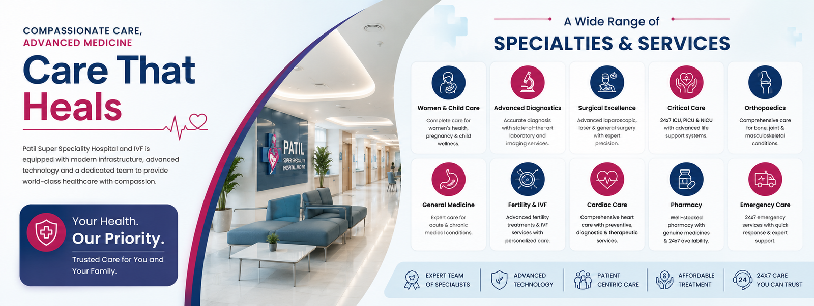 Expert Doctors, Trusted Care